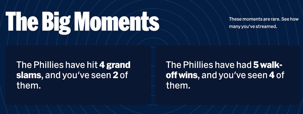 Saw 4 of 5 walkoffs and 2 of the 4 grand slams this season