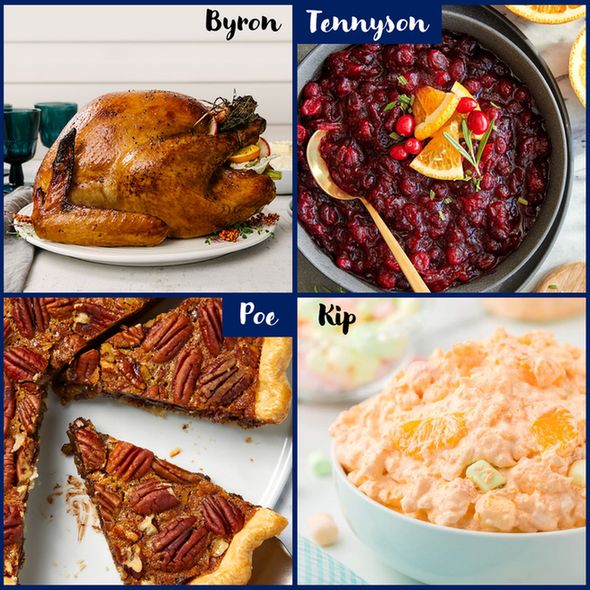 Byron - the turkey, obviosuly.  It's traditional, high in protein, and filling.  It commands the meal - a take-charge kind of food.

Tennyson - homemade cranberry orange dressing (he probably made it himself, and it's sure to be a bit pretentious and tart, just like Tennyson himself).

Poe - chocolate pecan pie.  It's sweet but understated and often gets overlooked in favor of apple pie or pumpkin pie.  Also, pi (the number).

Kip - the jello "salad" abomination that someone appeared on the Thanksgiving day table.  It's achingly sweet, weird, and wild, plus fruity and full of marshmallows.