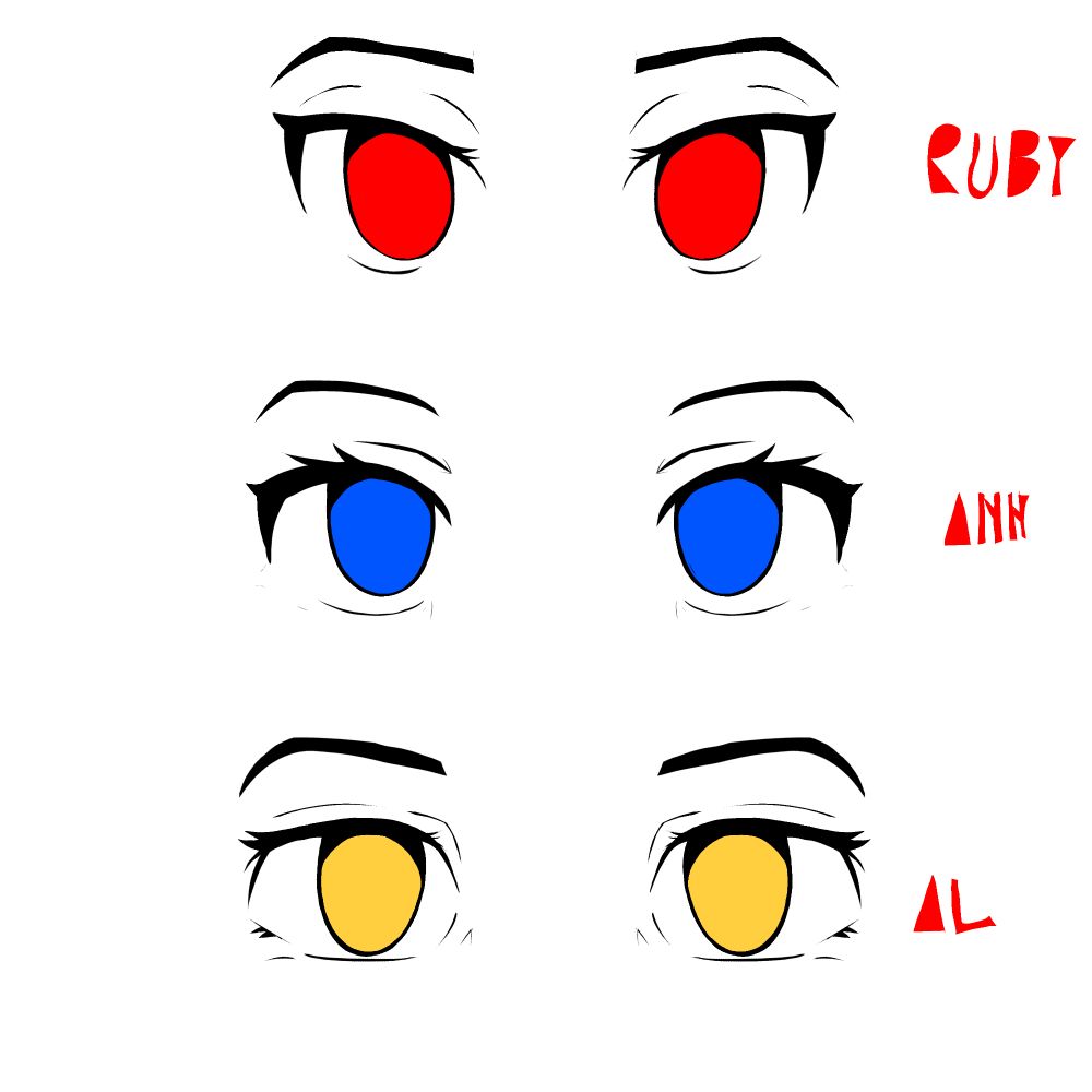 Vocaloid Eyes of Ruby, Sweet ANN and Big AL
