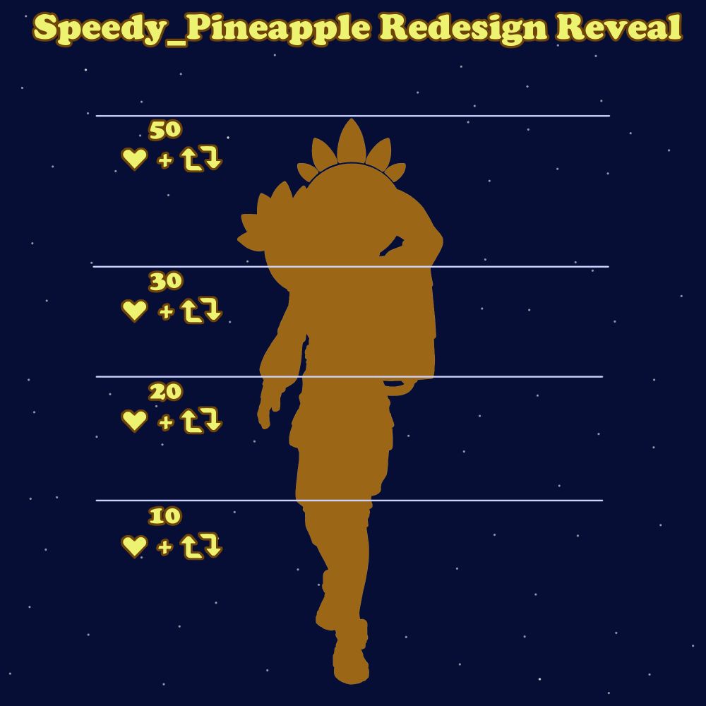 Speedy Pineapple redesign model reveal for likes and retweets