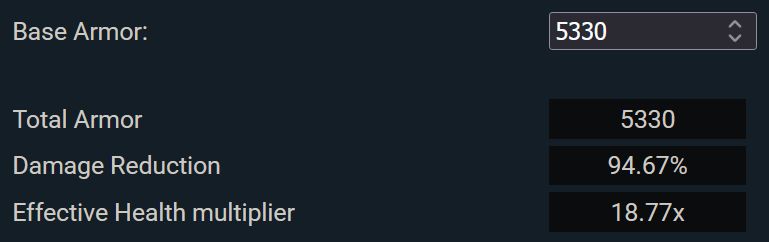 An armor calculator, showing 5330 armor resulting in 94.67% damage reduction