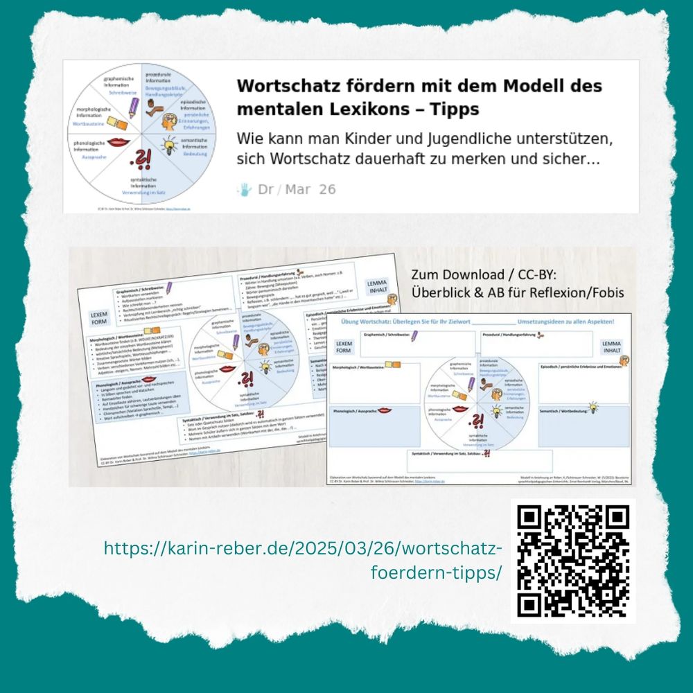 Voransicht-Bilder, Text vgl. Link https://karin-reber.de/2025/03/26/wortschatz-foerdern-tipps/