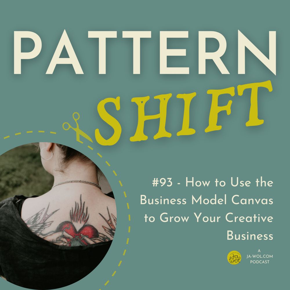 Podcast Art showing a circle with a picture of me, the host, seen from the back with an upper back tattoo of two knitting hands, two swallows and a burning heart in the back. To the right the title of the episode and on the top the name of the podcast. 