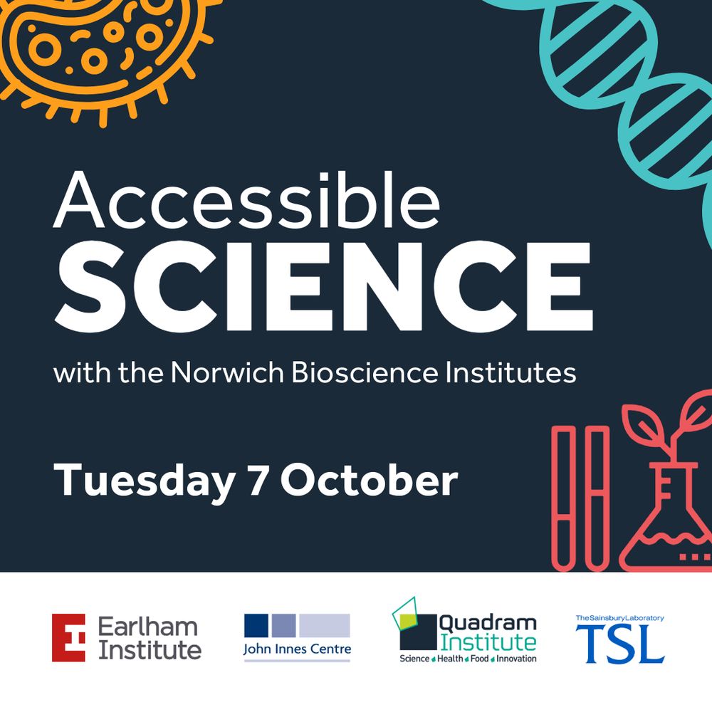 graphic with text stating Accessible Science with the Norwich Bioscience Institutes. Logos from Earlham, John Innes Centre, Quadram and TSL