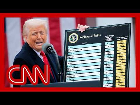 Trump says he is about to raise tariffs as high as 70% on some countries