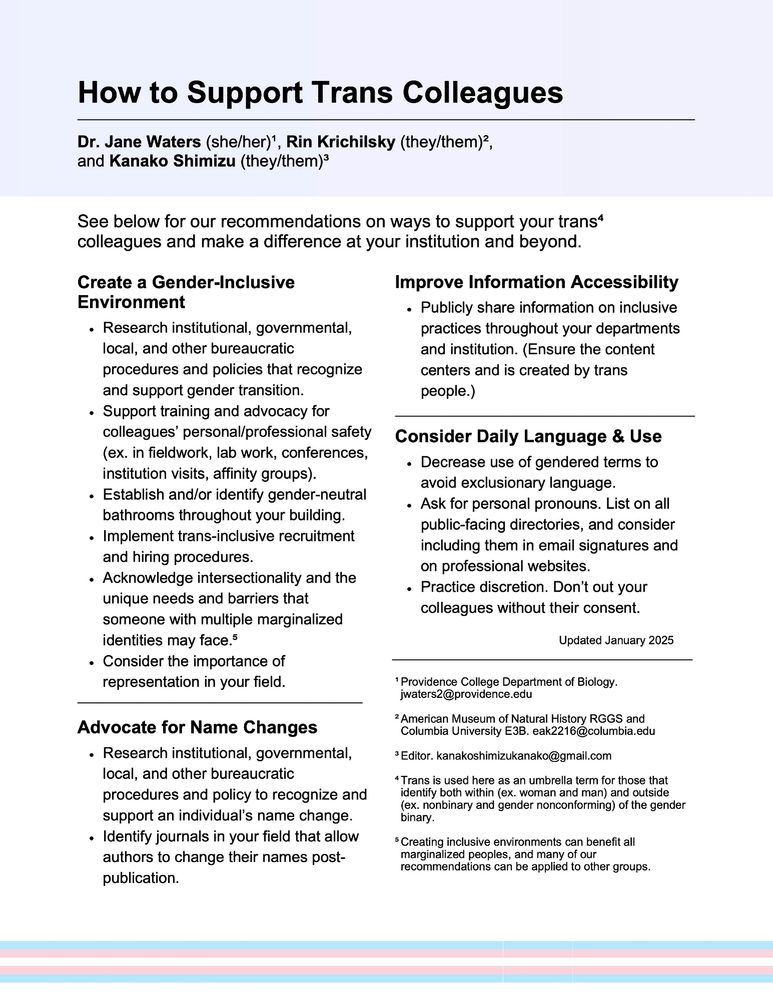How to Support Trans Colleagues

Create a Gender-Inclusive Environment

Research institutional, governmental, local, and other bureaucratic procedures and policies that recognize and support gender transition. 

Support training and advocacy for colleagues’ personal/professional safety (ex. in fieldwork, lab work, conferences, institution visits, affinity groups). 

Establish and/or identify gender-neutral bathrooms throughout your building. Implement trans-inclusive recruitment and hiring procedures. 

Acknowledge intersectionality and the unique needs and barriers that someone with multiple marginalized identities may face.

Consider the importance of representation in your field.

Advocate for Name Changes

Research institutional, governmental, local, and other bureaucratic procedures and policy to recognize and support an individual’s name change.

Identify journals in your field that allow authors to change their names post- publication.

Improve Information Accessibility

Publicly share information on inclusive practices throughout your departments and institution. (Ensure the content centers and is created by trans people.)

Consider Daily Language & Use

Decrease use of gendered terms to avoid exclusionary language.

Ask for personal pronouns. 

List on all public-facing directories, and consider including them in email signatures and on professional websites.

Practice discretion. Don’t out your colleagues without their consent.