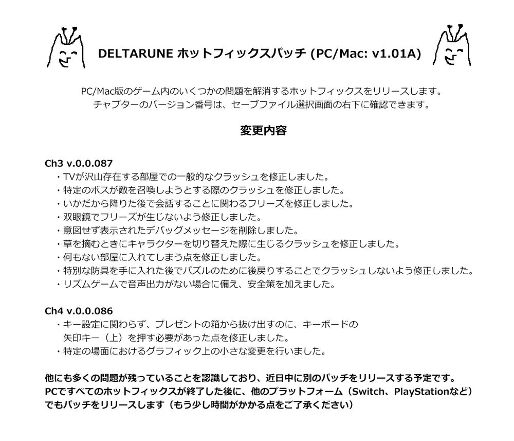 DELTARUNE ホットフィックスパッチ (PC/Mac: v1.01A)

PC/Mac版のゲーム内のいくつかの問題を解消するホットフィックスをリリースします。
チャプターのバージョン番号は、セーブファイル選択画面の右下に確認できます。

変更内容

Ch3 v.0.0.087
・TVが沢山存在する部屋での一般的なクラッシュを修正しました。
・特定のボスが敵を召喚しようとする際のクラッシュを修正しました。
・いかだから降りた後で会話することに関わるフリーズを修正しました。
・双眼鏡でフリーズが生じないよう修正しました。
・意図せず表示されたデバッグメッセージを削除しました。
・草を摘むときにキャラクターを切り替えた際に生じるクラッシュを修正しました。
・何もない部屋に入れてしまう点を修正しました。
・特別な防具を手に入れた後でパズルのために後戻りすることでクラッシュしないよう修正しました。
・リズムゲームで音声出力がない場合に備え、安全策を加えました。

Ch4 v.0.0.086
・キー設定に関わらず、プレゼントの箱から抜け出すのに、キーボードの矢印キー（上）を押す必要があった点を修正しました。
・特定の場面におけるグラフィック上の小さな変更を行いました。

他にも多くの問題が残っていることを認識しており、近日中に別のパッチをリリースする予定です。PCですべてのホットフィックスが終了した後に、他のプラットフォーム（Switch、PlayStationなど）でもパッチをリリースします（もう少し時間がかかる点をご了承ください）