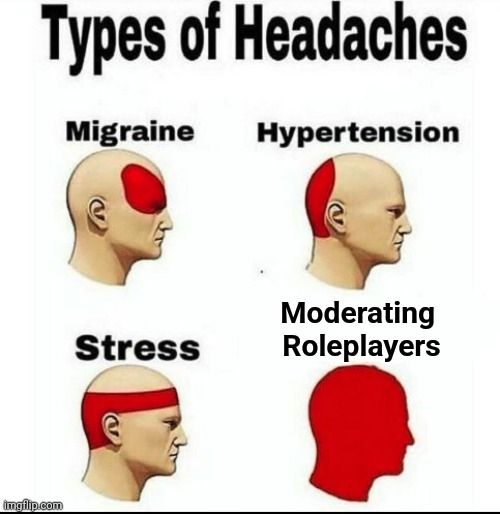A drawing of four human heads with different red patterns on them to indicate different types of headaches. The fourth is red all over with a label of "Moderating Roleplayers."
