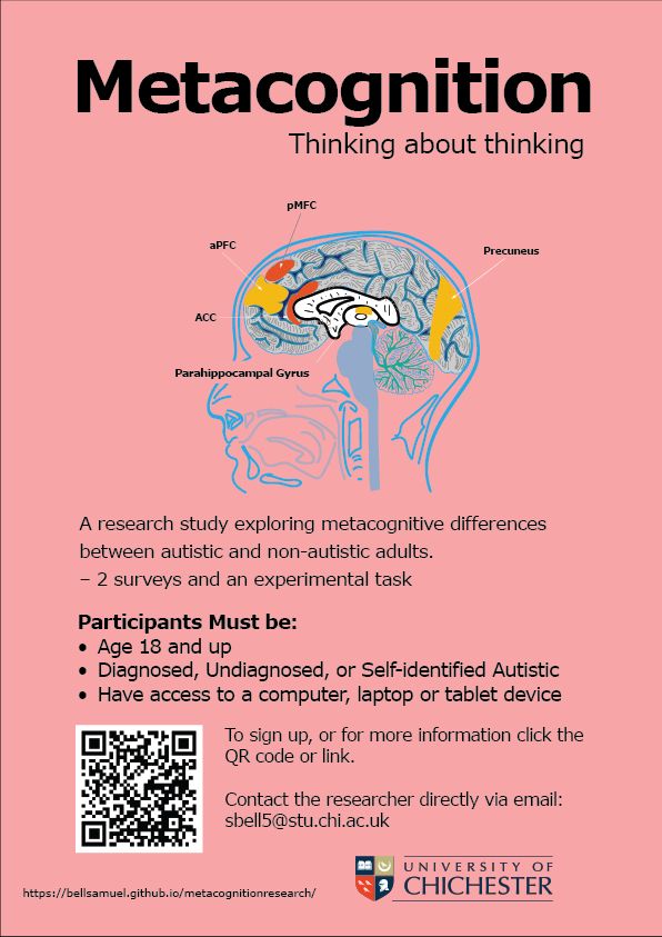 Poster advertising psychology research study.