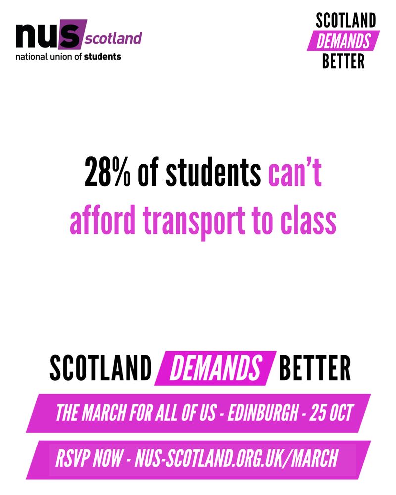 White graphic with black and pink text reading ‘28% of students can't afford transport to classScotland Demands BetterThe March for All of Us – Edinburgh – 25 OctRSVP NOW – Link in Our bio’The NUS Scotland and Scotland Demands Better logos sit at the top of the graphic.