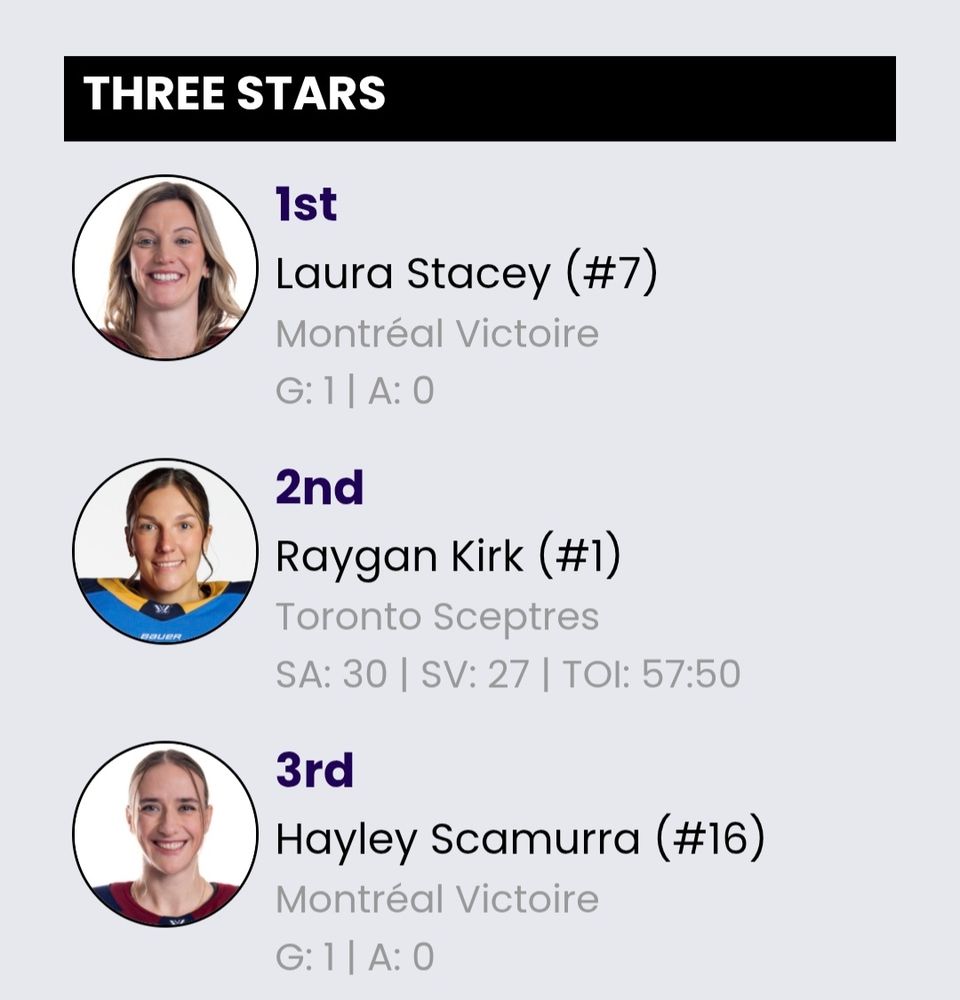 A graphic. 

The first star was Montréal Victoire's Laura Stacey. She scored a goal. 

The second star was Toronto Sceptres" Raygan Kirk. She made 27 saves from 30 shots.

The third star was Montréal Victoire's Hayley Scamurra. She scored a goal. 