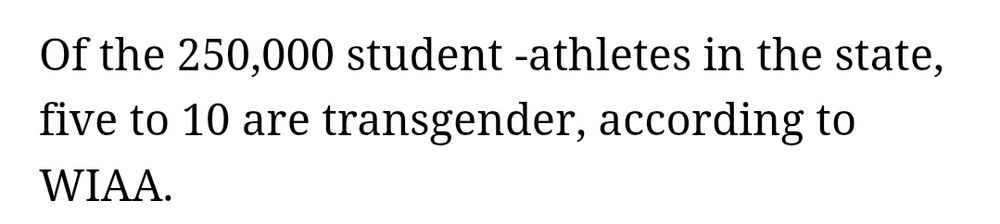 Text shows a statistic from WIAA: "Of 250,000 student-athletes in the state, five to 10 are transgender," highlighting transgender representation in sports.