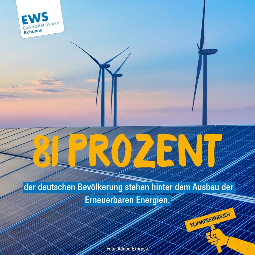 Ein Bild von Solaranlagen und Windrädern. Oben links das EWS-Logo. Dann der Text: 81 Prozent der deutschen Bevölkerung stehen hinter dem Ausbau der Erneuerbaren Energien.