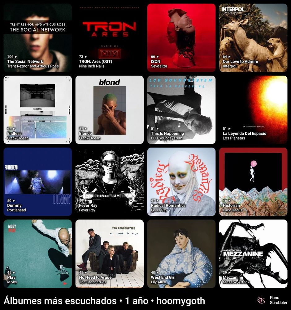 Mosaico con las portadas de mis álbumes más escuchados del año. El top 5 son The Social Network OST, Tron: Ares OST, Ison (Sevdaliza), Our Love To Admire (Interpol) y Endless (Frank Ocean) 
