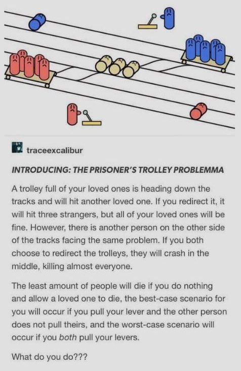 traceexcalibur

INTRODUCING: THE PRISONER'S TROLLEY PROBLEMMA A trolley full of your loved ones is heading down the tracks and will hit another loved one. If you redirect it, it will hit three strangers, but all of your loved ones will be fine. However, there is another person on the other side of the tracks facing the same problem. If you both choose to redirect the trolleys, they will crash in the
middle, killing almost everyone. The least amount of people will die if you do nothing and allow a loved one to die, the best-case scenario for you will occur if you pull your lever and the other person does not pull theirs, and the worst-case scenario will
occur if you both pull your levers.
What do you do???