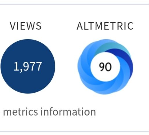 E-book views counter showing 1977 views 