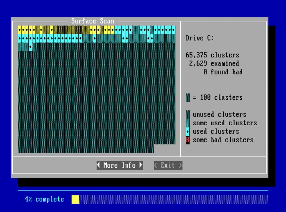 SCANDISK for MS DOS, 4% through scanning a drive with 65,375 clusters
