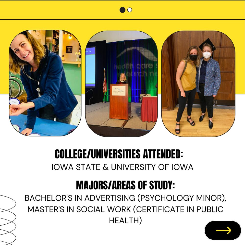 Graphic with three photos in rounded rectangles: one shows a person engaged in a hands-on activity with equipment, another shows a person standing at a podium on a stage with a presentation backdrop, and the third shows two people posing together indoors. Below the photos, text reads:
“College/Universities Attended: Iowa State & University of Iowa”
“Majors/Areas of Study: Bachelor’s in Advertising (Psychology minor), Master’s in Social Work (Certificate in Public Health).”
Design includes yellow and white background with black decorative elements and a black arrow icon.