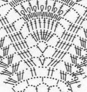 Partial view of a crochet doily pattern diagram with universal crochet symbols for "what stitch to do" ... although maybe not necessarily the same crochet doily pattern being 'talked about' in this post. 