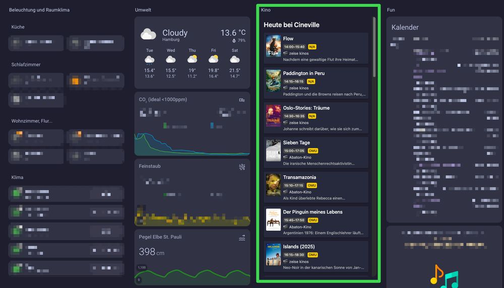 HomeAssistant Dashboard mit aktuellem Kinoprogramm