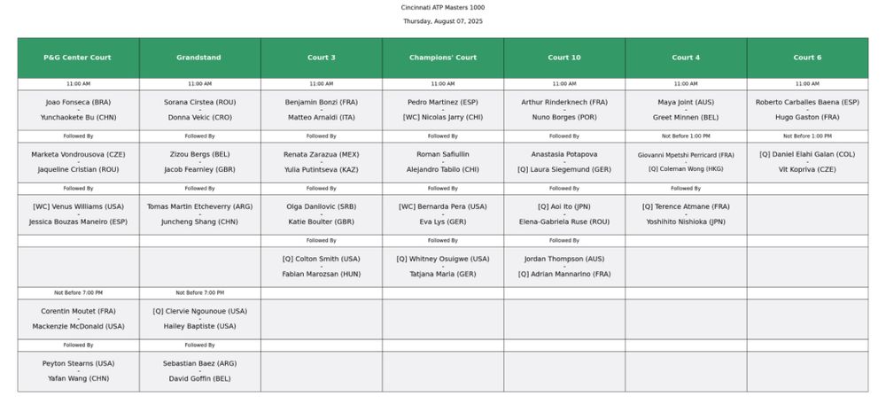 OOP for Cincinnati day 1