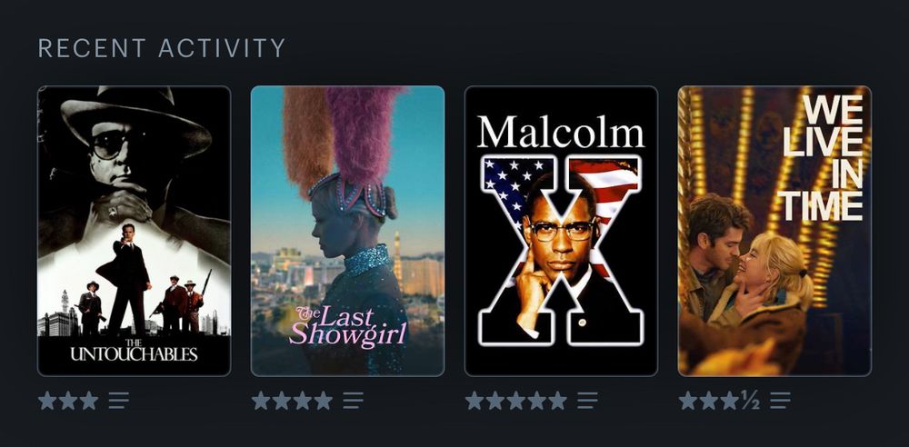 A screenshot of my last four films on Letterboxd, showing The Untouchables (three stars), The Last Showgirl (four stars), Malcolm X (five stars), and We Live in Time (three and a half stars). 