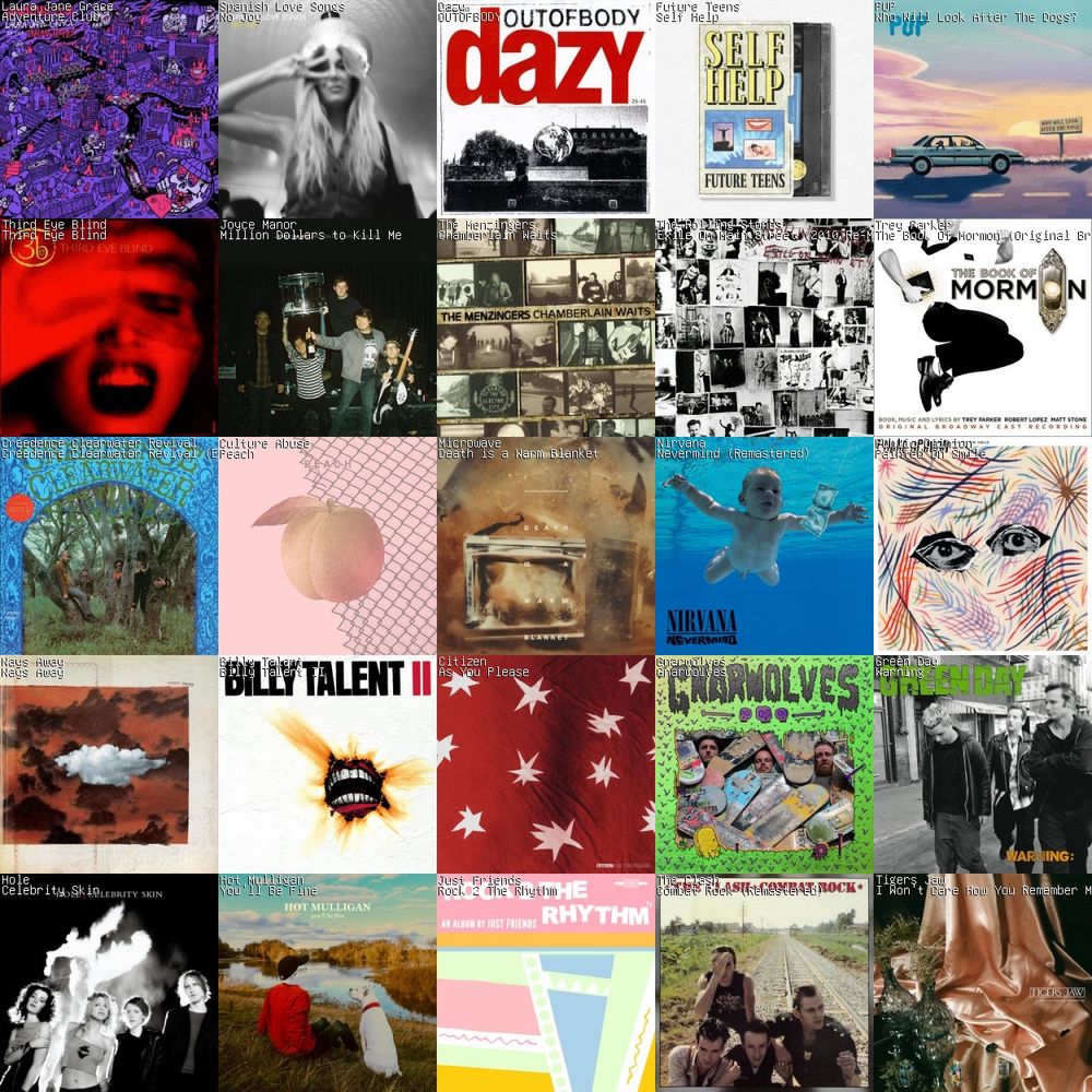 Grid with albums from the following artists: Laura Jane Grace, Spanish Love Songs, Dazy, Future Teens, PUP,Third Eye Blind, Joyce Manor, The Menzingers, The Rolling Stones, Creedence Clearwater Revival, Culture Abuse, Microwave, Nirvana, Public Opinion, Ways Away, Billy Talent, Citizen, Gnarwolves, Green Day, Hole, Hot Mulligan, Just Friends, The Clash, Tigers Jaw