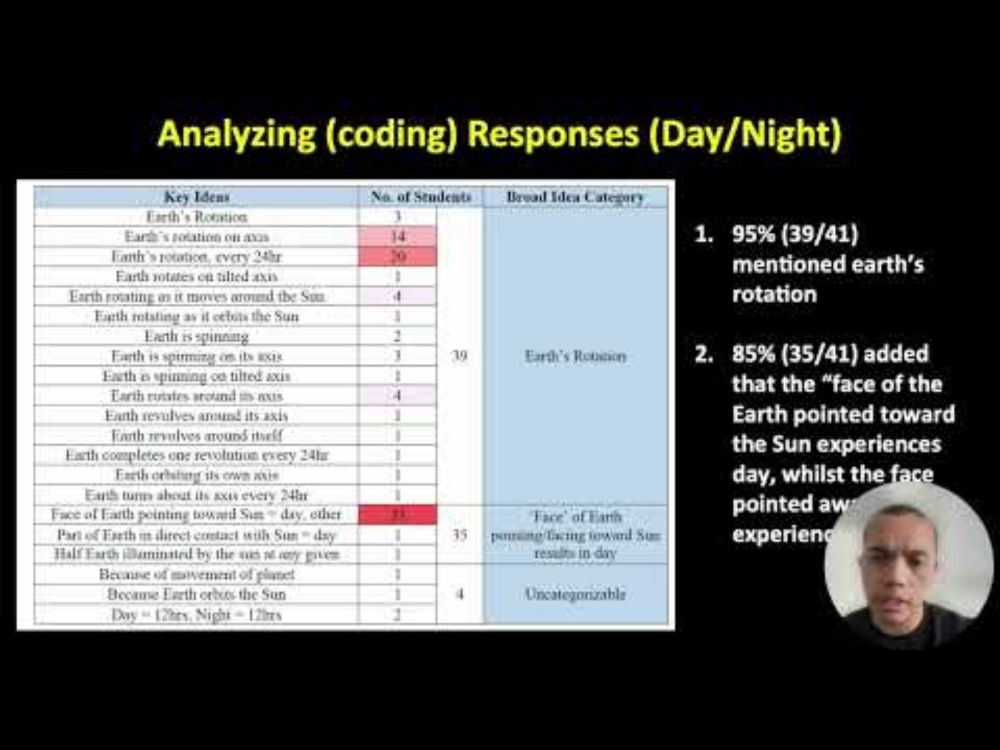 Investigating Student Reasoning in Astronomy: Chad Leukes at the OAE’s 6th Shaw-IAU Workshop
