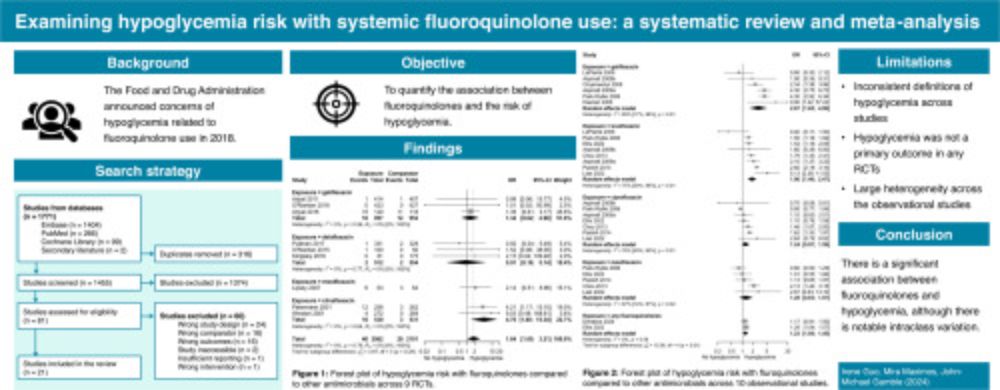 Examining hypoglycemia risk with systemic fluoroquinolone use: A systematic review and meta-analysis