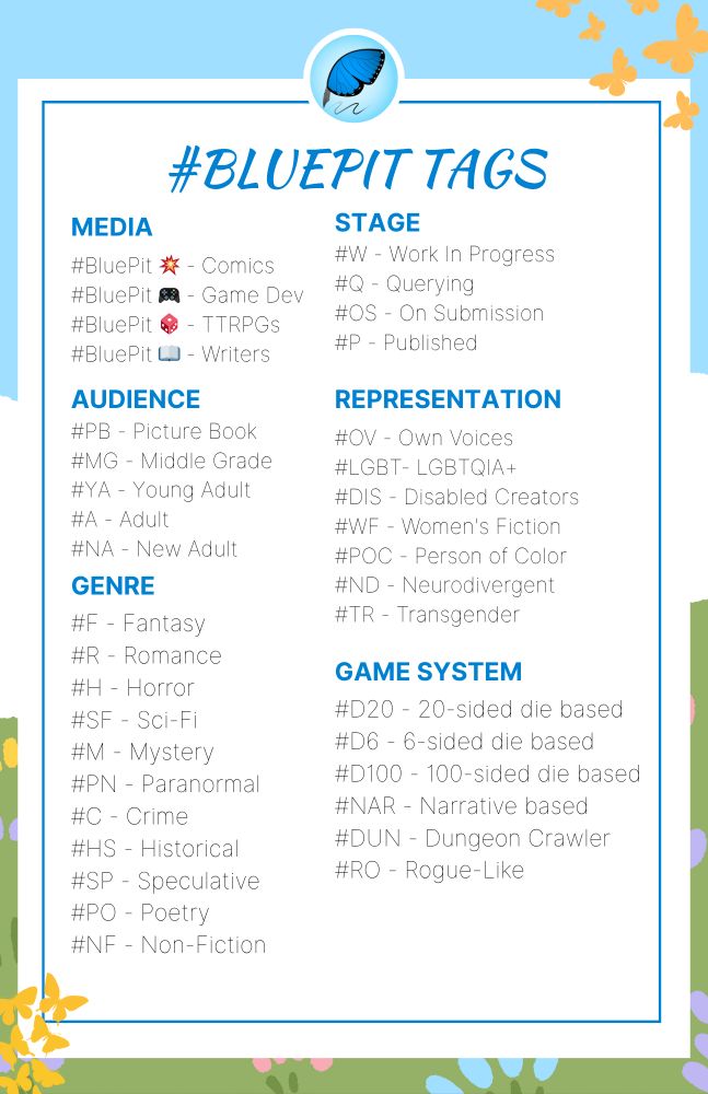 #BluePit Tags

MEDIA:
#BluePit 💥 - Comics
#BluePit 🎮 - Game Dev
#BluePit 🎲 - TTRPGs
#BluePit 📖 - Writers

STAGE:
#W - Work In Progress
#Q - Querying
#OS - On Submission
#P - Published

AUDIENCE:
#PB - Picture Book
#MG - Middle Grade
#YA - Young Adult
#A - Adult
#NA - New Adult

REPRESENTATION:
#OV - Own Voices
#LGBT- LGBTQIA+
#DIS - Disabled Creators
#WF - Women's Fiction
#POC - Person of Color
#ND - Neurodivergent
#TR - Transgender

GENRE
#F - Fantasy
#R - Romance
#H - Horror
#SF - Sci-Fi
#M - Mystery
#PN - Paranormal
#C - Crime
#HS - Historical
#SP - Speculative
#PO - Poetry
#NF - Non-Fiction

GAME SYSTEM:
#D20 - 20-sided die based
#D6 - 6-sided die based
#D100 - 100-sided die based
#NAR - Narrative based
#DUN - Dungeon Crawler
#RO - Rogue-Like