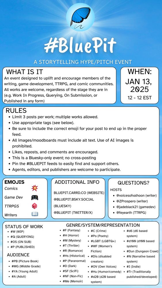 #BluePit A STORYTELLING HYPE/PITCH EVENT
What is it?
An event designed to uplift and encourage members of the writing, game development, TTRPG, and comic communities. All works are welcome, regardless of the stage they are in (e.g. Work In Progress, Querying, On Submission, or Published in any form)
When: Jan 13, 2025 12-12 EST
Rules
-Limit 3 posts per work; multiple works allowed.
-Use appropriate tags (see below).
-Be sure to include the correct emoji for your post to end up in the proper feed.
-All images/moodboards must include alt text. Use of AI images is prohibited.
-Likes, reposts, and comments are encouraged.
-This is a Bluesky-only event; no cross-posting
-Pin the #BLUEPIT feeds to easily find and support others.
-Agents, editors, and publishers are welcome to participate.
Emojis:
Comics 💥
Game Dev 🎮
TTRPGS 🎲
Writers 📖
Additional info:
BLUEPIT.CARRD.CO
@BLUEPIT.BSKY.SOCIAL (BlueSky)
@BLUEPIT (Twitter/x)
Hosts:
@voicesofvalhoon (writer)
@ZProspero (writer)
@jadeblack21 (gamedev)
@feyearth (TTRPG)
Status of work
#W (WIP)
#Q (QUERYING)
#OS (ON SUB)
#P (PUBLISHED)
Audience
#PB (Picture Book)
#MG (Middle Grade)
#YA (Young Adult)
#A (Adult)
Genre/System/Representation
#F (Fantasy)
#H (Horror)
#M (Mystery)
#T (Thriller)
#R (Romance)
#Hs (Historical)
#P (Paranormal)
#D (Dark)
#SF (SciFi)
#NF (Non-Fic)
#Me (Memoir)
#C (Crime)
#Po (Poetry)
#LGBT (LGBTQ+)
#WF (Women’s Fiction)
#Dis (disabled creators)
#OV (Own Voices)
#Hu (Humor/comedy)
#d20 (d20 based system)
#d6 (d6 based system)
#d100 (d100 based system)
#Dun (Dungeon Crawl)
#N (Narrative based system)
#I (Indie)
#Tr (Traditionally published/developed)