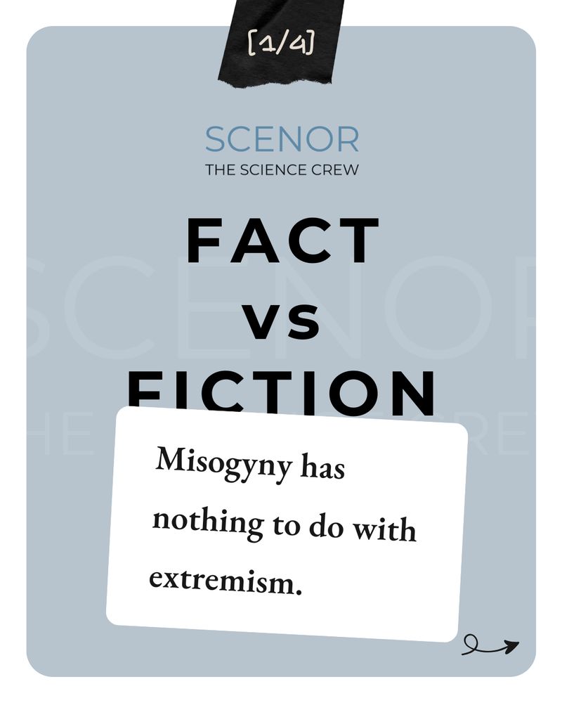 Title slide showing SCENOR logo and text “Fact vs Fiction.” The statement reads: “Misogyny has nothing to do with extremism.”