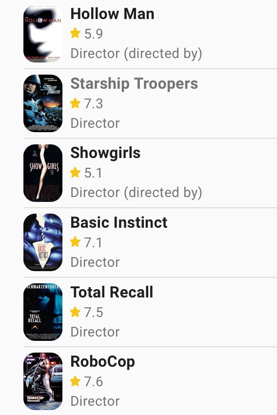 Paul Verhoeven imdb page listing snippet RoboCop, Total Recall, Basic Instinct, Showgirls, Starship Troopers, Hollow Man