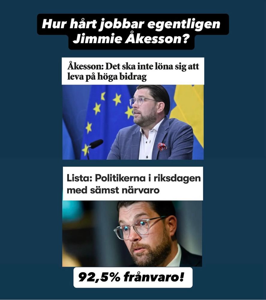 Rubrik: hur hårt jobbar egentligen Jimmie Äkesson?
Foto på Åkesson där han säger: det ska inte löna sig att leva på höga bidrag. 

Text under: 
Lista: Politikerna i riksdagen med sämst närvaro. 
Och foto på Åkesson med hans 92,5% frånvaro!
