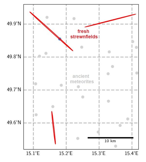 Zoom-into a study-case scenario, corresponding to an approximate
 area of ∼ 1,200 km2 in Central Europe. Accumulated meteorites were randomly distributed in the region and represented with grey dots. Three ellipses in the considered area are seen in red, corresponding to the regions where a research team would look for fresh meteorites. There is one coincidence between a fresh meteorite and an accumulated meteorite in the upper-left ellipse, colored as blue. Scale bar is 10 km (Grèbol-Tomàs et al., 2025, MNRAS)