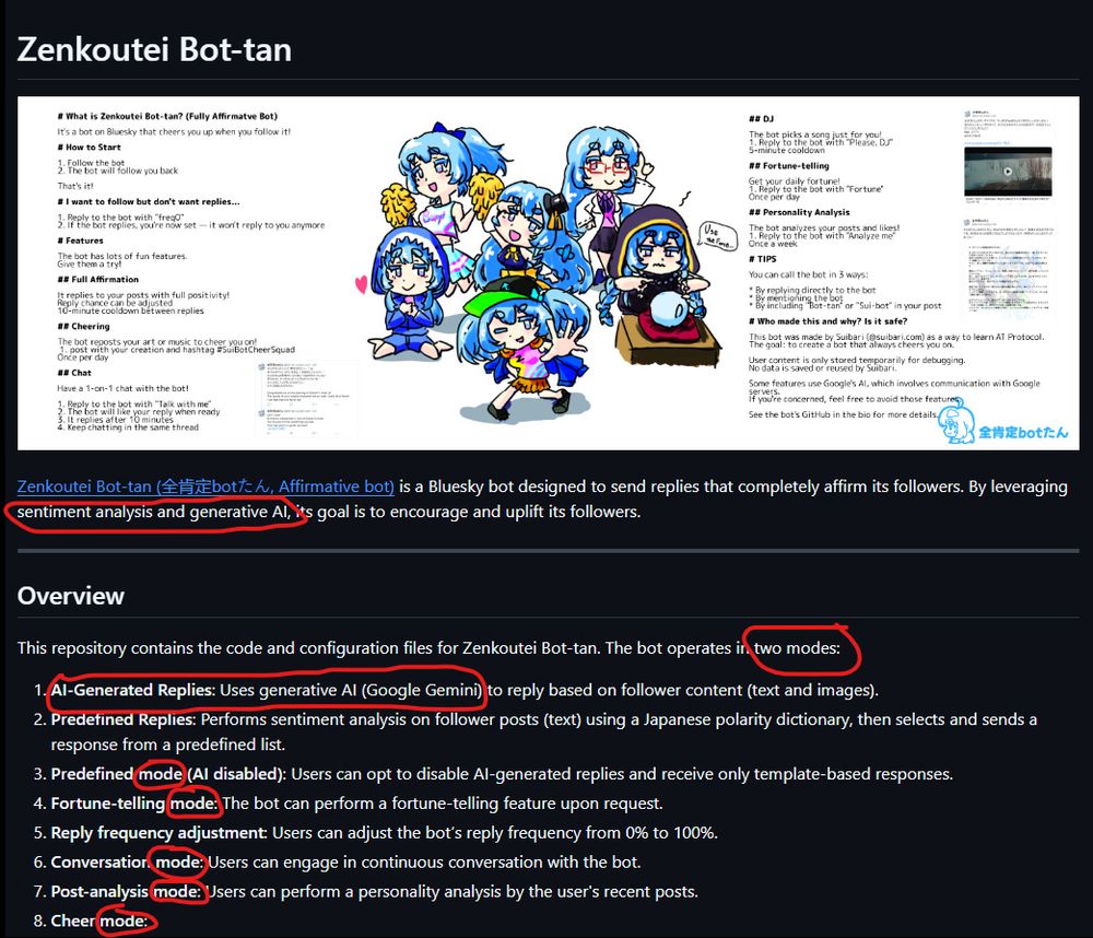 The English translation of the information about the bot on its official GitHub page. It reads:

Zenkoutei Bot-tan (全肯定botたん, Affirmative bot) is a Bluesky bot designed to send replies that completely affirm its followers. By leveraging sentiment analysis and generative AI, its goal is to encourage and uplift its followers.

Overview

This repository contains the code and configuration files for Zenkoutei Bot-tan. The bot operates in two modes:

1. AI-Generated Replies: Uses generative AI (Google Gemini) to reply based on follower content (text and images).
2. Predefined Replies: Performs sentiment analysis on follower posts (text) using a Japanese polarity dictionary, then selects and sends a response from a predefined list.
3. Predefined mode (AI disabled): Users can opt to disable AI-generated replies and receive only template-based responses.
4. Fortune-telling mode: The bot can perform a fortune-telling feature upon request.
5. Reply frequency adjustment: Users can adjust the bot’s reply frequency from 0% to 100%.
6. Conversation mode: Users can engage in continuous conversation with the bot.
7. Post-analysis mode: Users can perform a personality analysis by the user's recent posts.
8. Cheer mode:

Notice how it says "The bot operates in *two modes*", yet there are clearly at least 5 modes listed. Also, the last mode listed has *no info* in it. So it's safe to say that this info page was *also* generated using AI too.