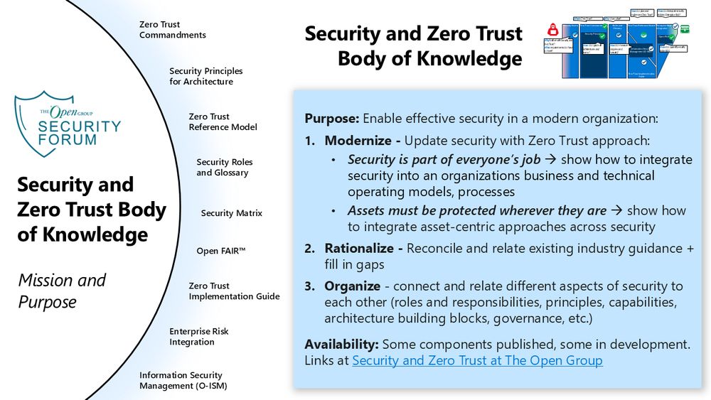 Security and Zero Trust Body of Knowledge

Composed of:
Zero Trust Commandments 
Security Principles for Architecture
Zero Trust Reference Model 
Security Roles and Glossary
Security Matrix
Open FAIR™
Zero Trust Implementation Guide
Enterprise Risk Integration

Purpose: Enable effective security in a modern organization:
Modernize - Update security with Zero Trust approach:
Security is part of everyone’s job  show how to integrate security into an organizations business and technical operating models, processes
Assets must be protected wherever they are  show how to integrate asset-centric approaches across security
Rationalize - Reconcile and relate existing industry guidance + fill in gaps
Organize - connect and relate different aspects of security to each other (roles and responsibilities, principles, capabilities, architecture building blocks, governance, etc.)

Availability: Some components published, some in development. 
Links at Security and Zero Trust at The Open Group