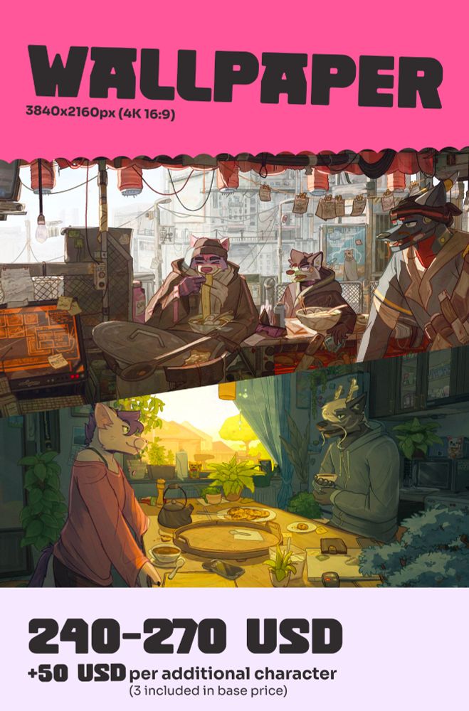 Commission pricing sheet for Wallpapers