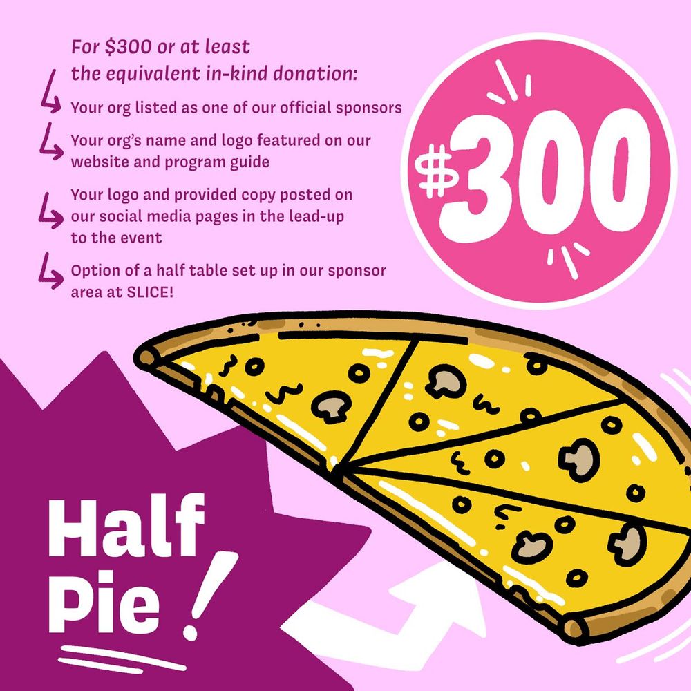 Tier 2 - Half Pie - $300. There's half of a mushroom pizza here with your name on it. 