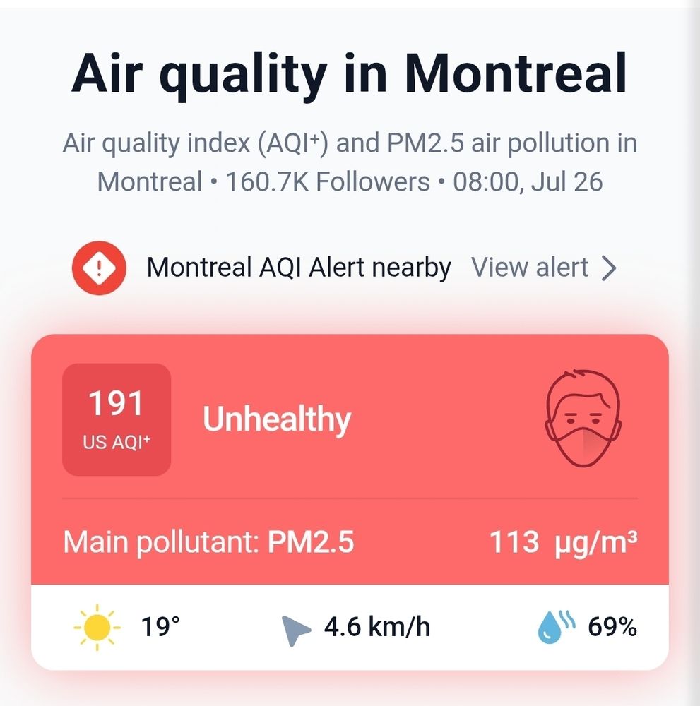 A screenshot from the Air Quality Index website. The air quality in Montreal is 191, which is pretty bad. 113 micrograms per square meter, with the main pollutant being PM2.5, little particles less than 2.5 micrometers across. Stuff that small buries itself deep in the lungs so I'm speedrunning lung cancer by being outside right now