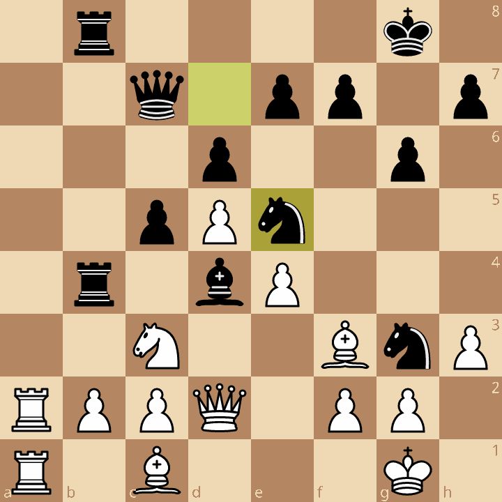 Chess board with FEN position: 1r4k1/2q1pp1p/3p2p1/2pPn3/1r1bP3/2N2BnP/RPPQ1PP1/R1B3K1 w - - 13 25