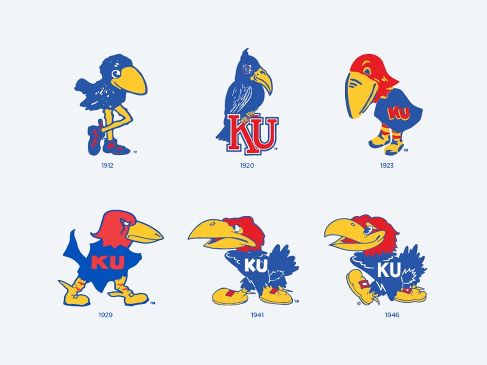 Evolution of the University of Kansas Jayhawks mascot