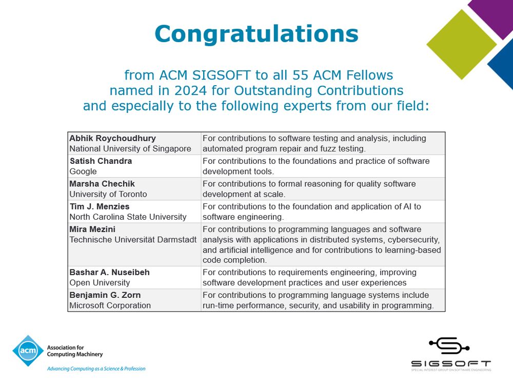 Congratulations to the new ACM Fellows Abhik Roychoudhury, Satish Chandra, Marsha Chechik, Tim J. Menzies, Mira Mezini, Bashar A. Nuseibeh, and Benjamin G. Zorn