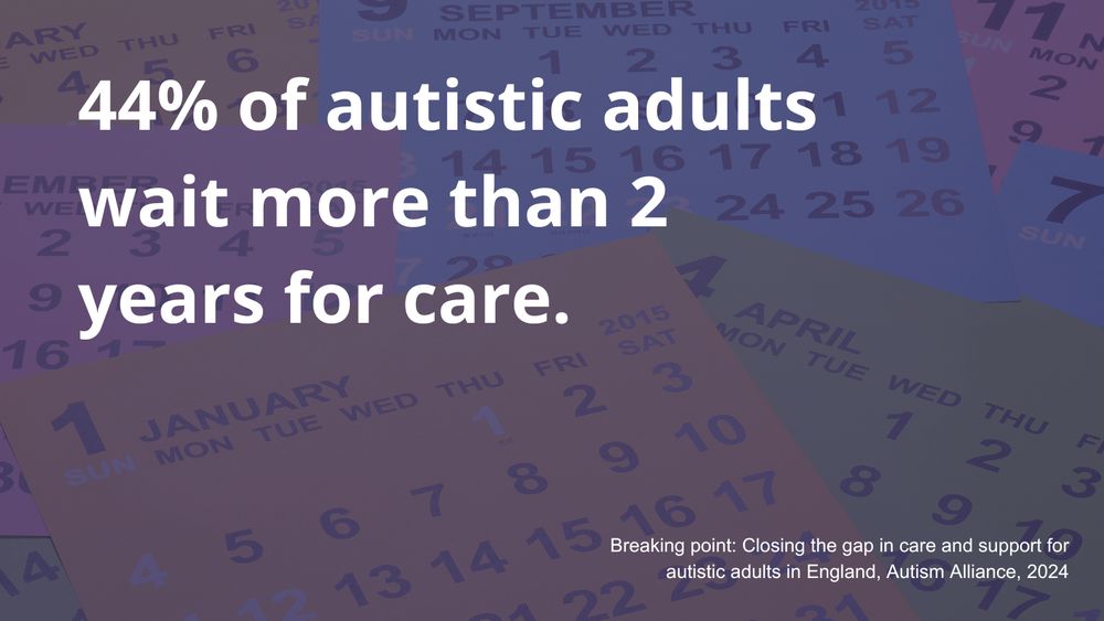 Background image of lots of calendar pages. Text reads: 44% of autistic adults wait more than 2 years for care.