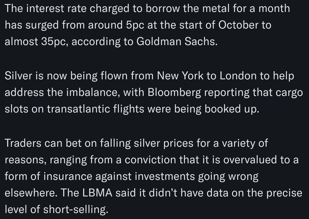 The interest rate charged to borrow the metal for a month has surged from around 5pc at the start of October to almost 35pc, according to Goldman Sachs.

Silver is now being flown from New York to London to help address the imbalance, with Bloomberg reporting that cargo slots on transatlantic flights were being booked up.

Traders can bet on falling silver prices for a variety of reasons, ranging from a conviction that it is overvalued to a form of insurance against investments going wrong elsewhere. The LBMA said it didn’t have data on the precise level of short-selling.