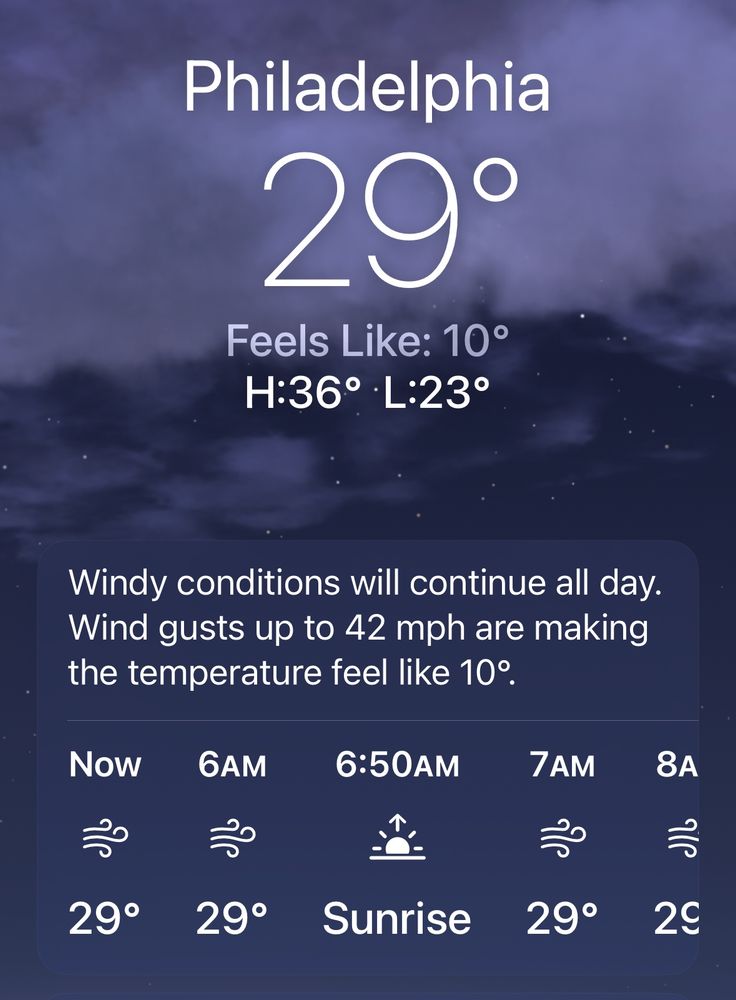 screenshot of weather report for philadelphia, indicating a current temperature of 29° Fahrenheit and ongoing windy conditions throughout the day; white text over indigo background and an image of clouds