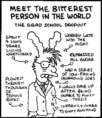 Matt Groenig cartoon titled “Meet the Bitterest Person in the World” subtitle “The Grad School Dropout”

Phrases with arrows pointing to a bespectacled character with a jacket, tie, buck teeth and.. horns? Ears?
The phrases say:
Spent 4 long years living wretchedly
Plowed through thousands of tedious books
Worked late into the night
Repressed all anger
Had a series of low-paying jobs
Finally gave up after being unable to finish thesis
Currently unable to enjoy anything