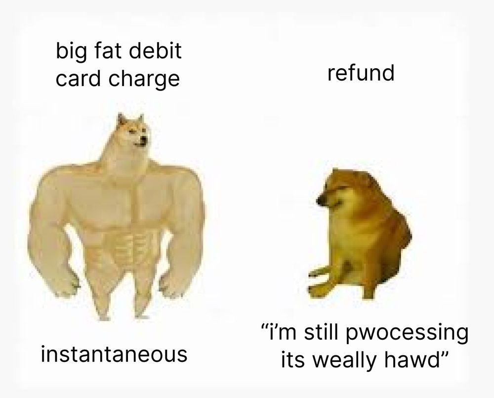 the "strong dog / weak dog" meme. the buff dog is labelled "big fat debit card charge - instantaneous" and the weak dog labelled "refund" says "i'm still pwocessing its weally hawd."