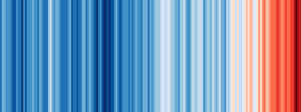 Warming stripes by Ed Hawkins
Source: https://en.wikipedia.org/wiki/Warming_stripes?wprov=sfti1#
