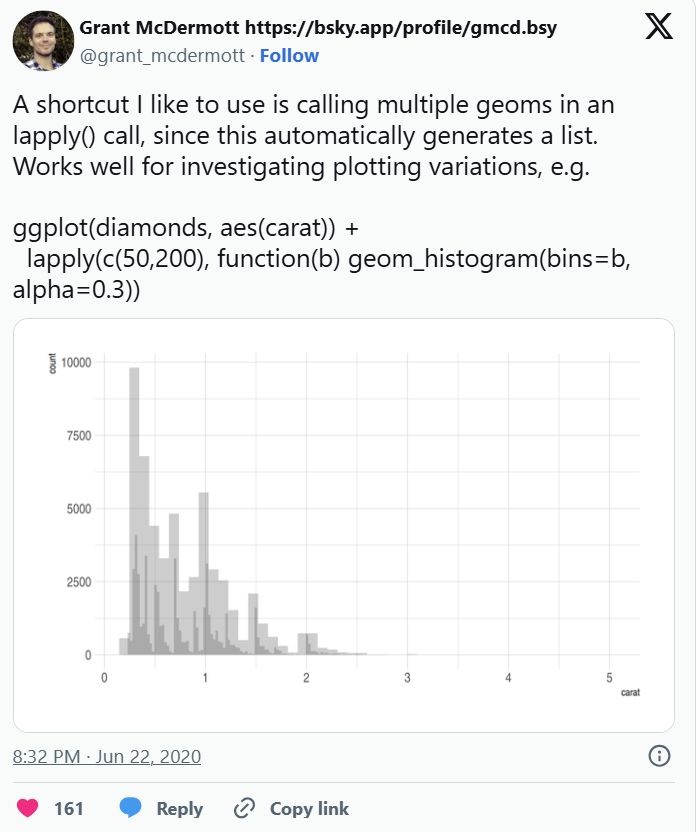 A shortcut I like to use is calling multiple geoms in an lapply() call, since this automatically generates a list. Works well for investigating plotting variations, e.g.

ggplot(diamonds, aes(carat)) +
  lapply(c(50,200), function(b) geom_histogram(bins=b, alpha=0.3))